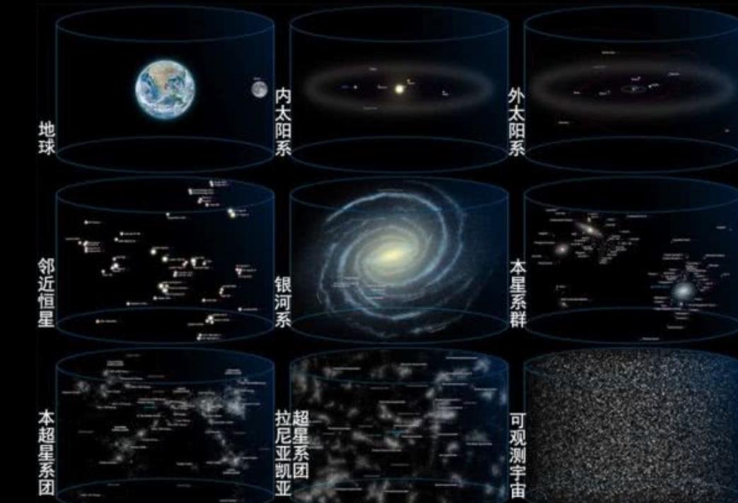 科学家：银河系或许存在大量外星人，也许就藏身冰下黑暗海洋