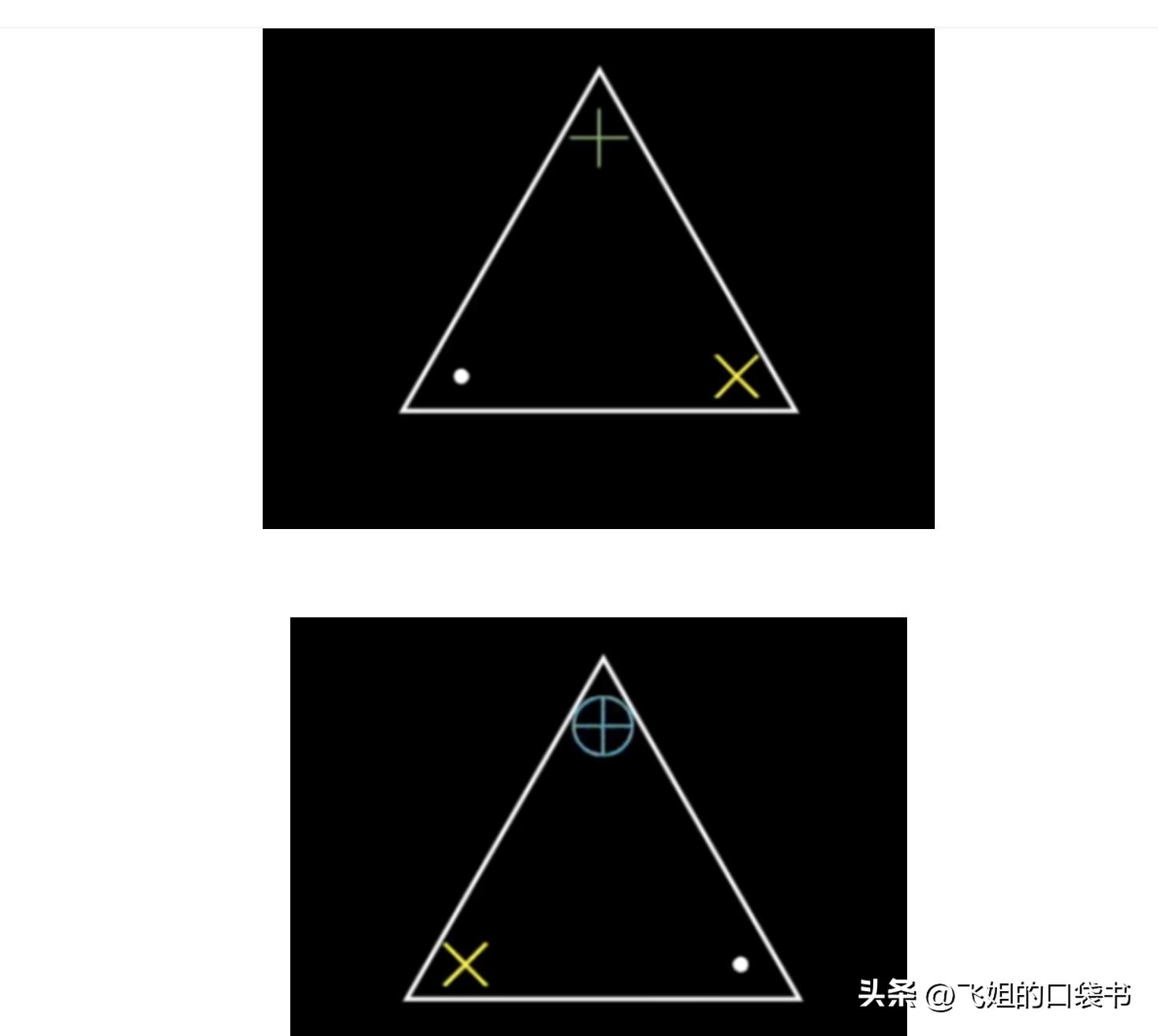 表示重要的符号用哪个,你知道符号的意义吗