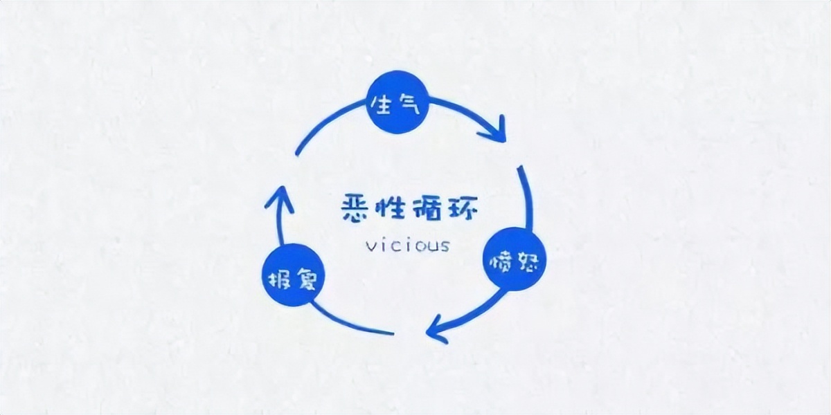 一个能让人变聪明的技巧,一个可以帮助你提升自己的人