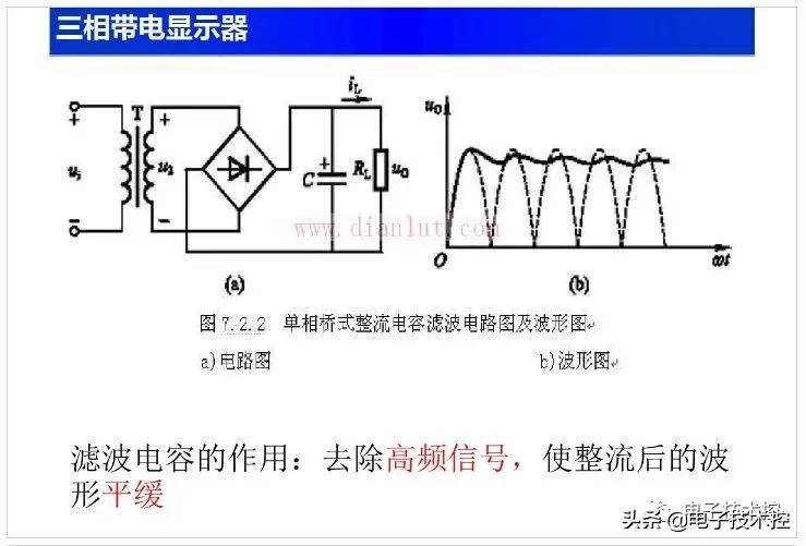 常见的电气基础知识,实用电路图大全及详解