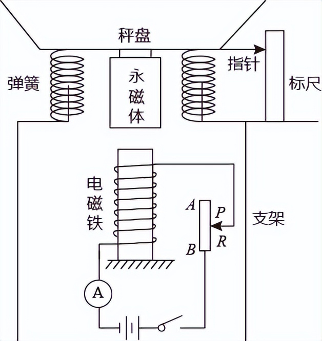 电学压轴题练习资料,电学试题解析及答案