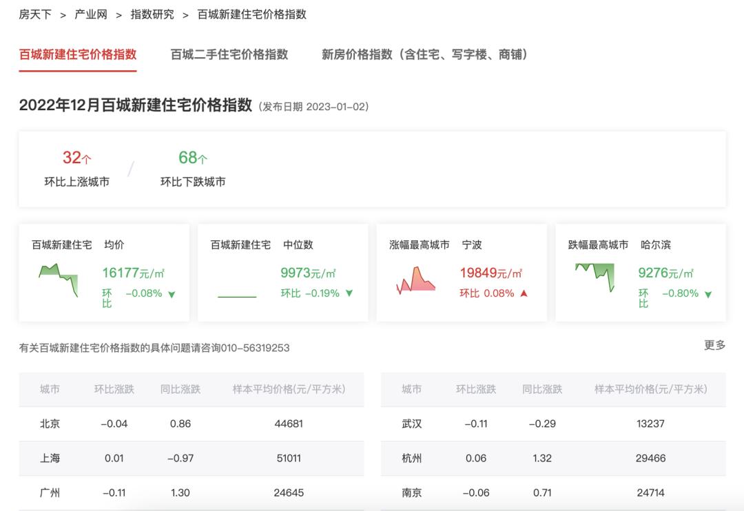 2023报复性赚钱，我费尽心血整理了39个良心搞钱工具，早用早赚到