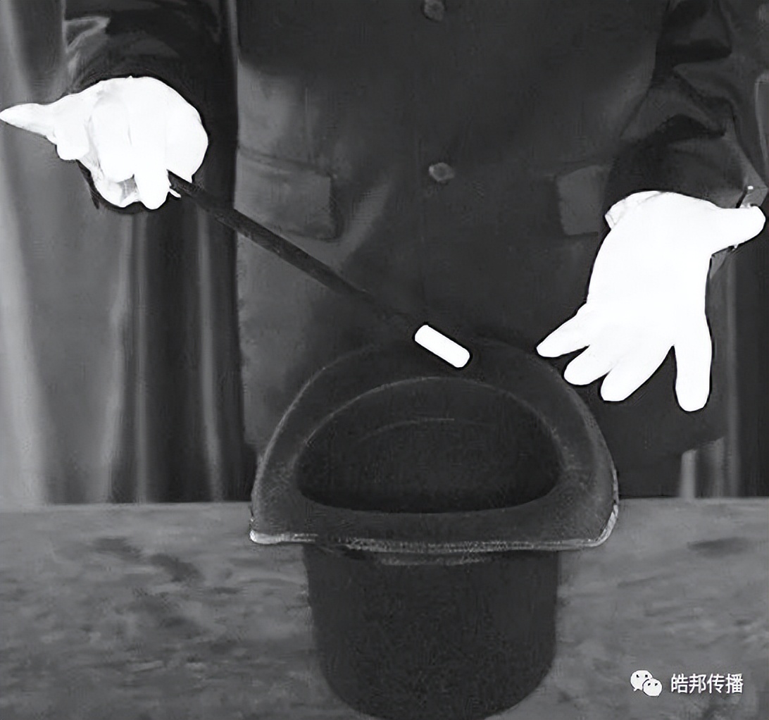 「盘点老行业之七十七」变戏法