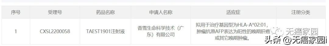 tcr-t疗法可以治疗哪些肿瘤,tcr-t细胞疗法成功率