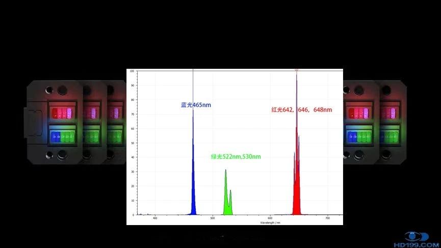 坚果n1sultra和极米rs10ultra哪个好,坚果投影仪n1sultra和n1ultra的区别
