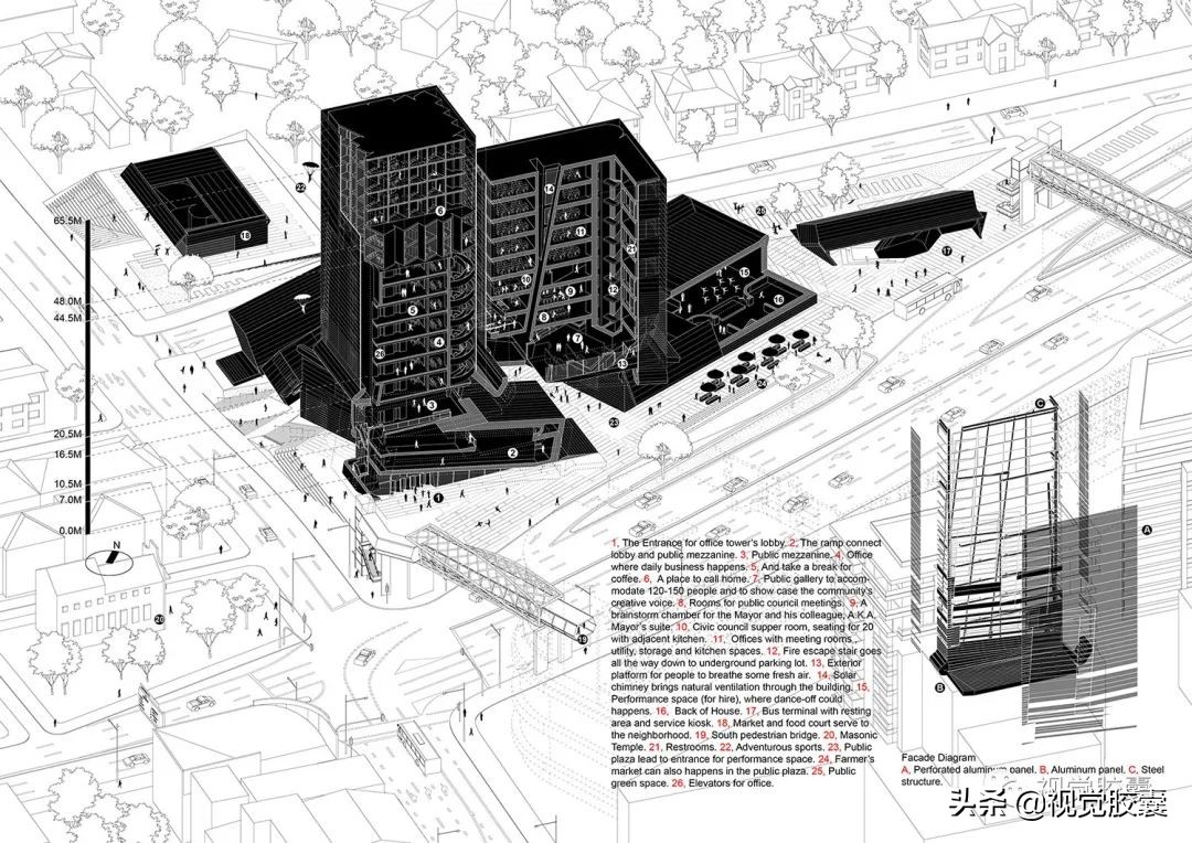 打破乏味!细节满满的线稿图真的不考虑吗?