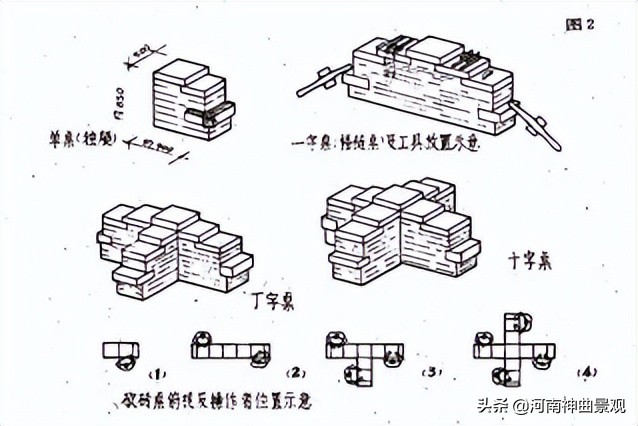 古建青砖建筑工艺,古建瓷砖生产流程