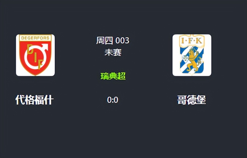 最新佐加顿斯vs马尔默比赛结果,最新比分马尔默对战佐加顿斯