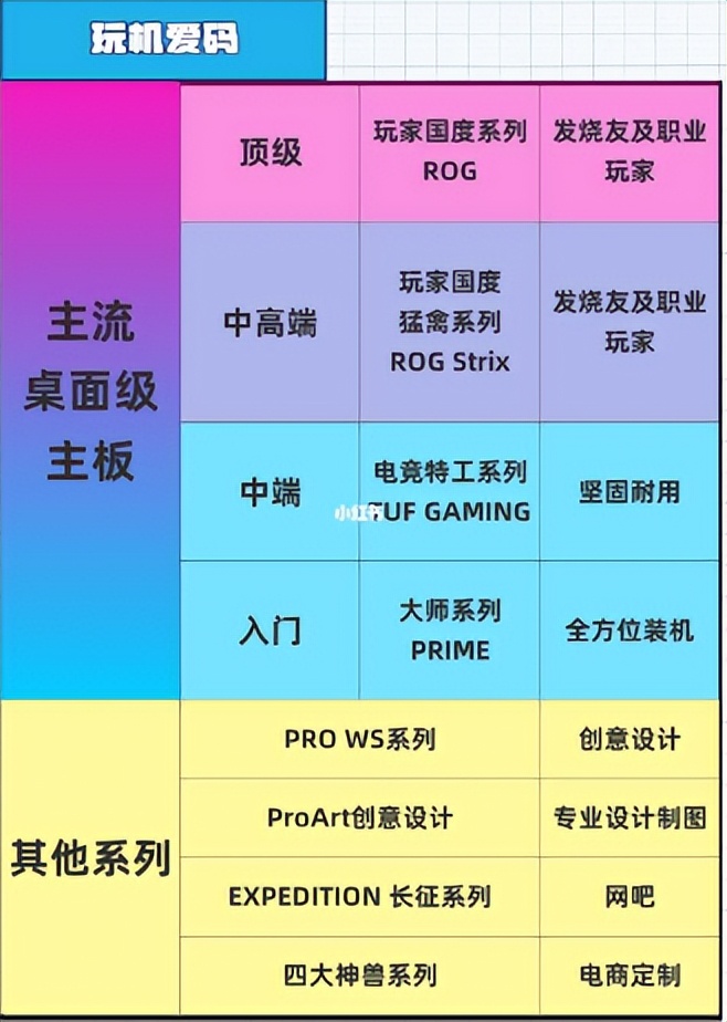 一篇文章搞定所有考点,一篇文章帮你搞定