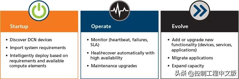 彭瑜湖南,彭瑜作品