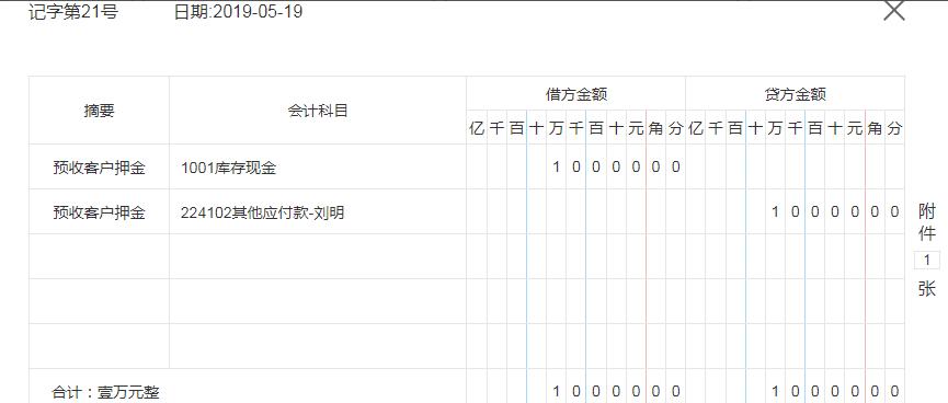 租赁汽车财务如何做账,汽车租赁怎么做分录