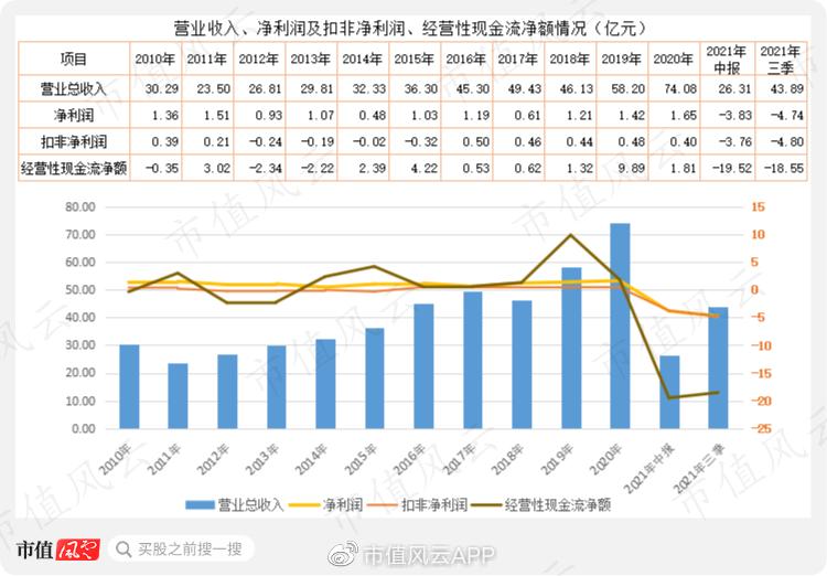 软件国产替代进展迅速,中国软件国产化替代