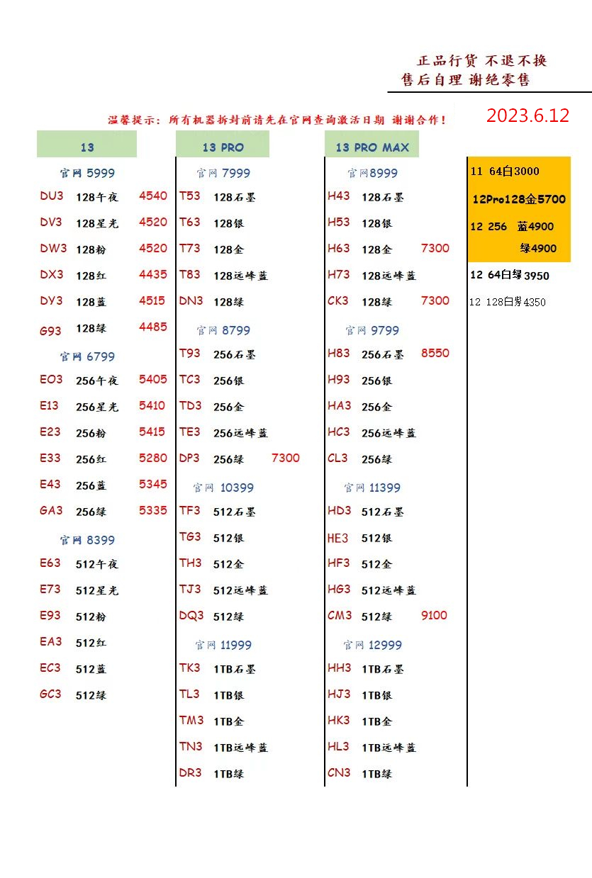 2024年1月11日华强北手机批发价,2023年2月华强北手机拿货价格表