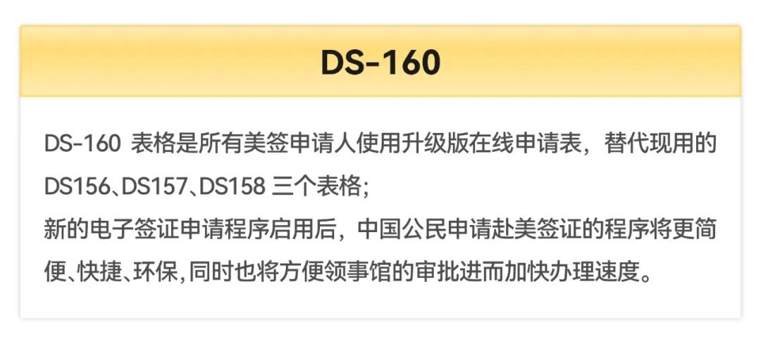 保姆级美国签证,保姆级美国签证穷游