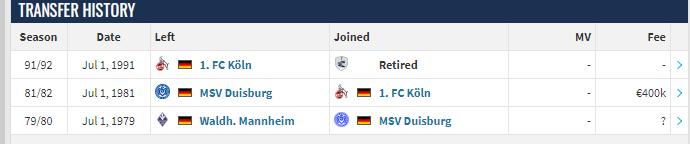 拿过大力神杯的球队有哪些,哪些足球明星拿过大力神杯