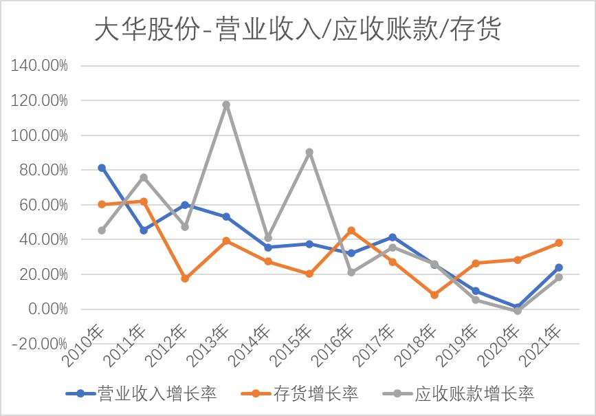 每日股票分析海康威视,海康威视今日分析