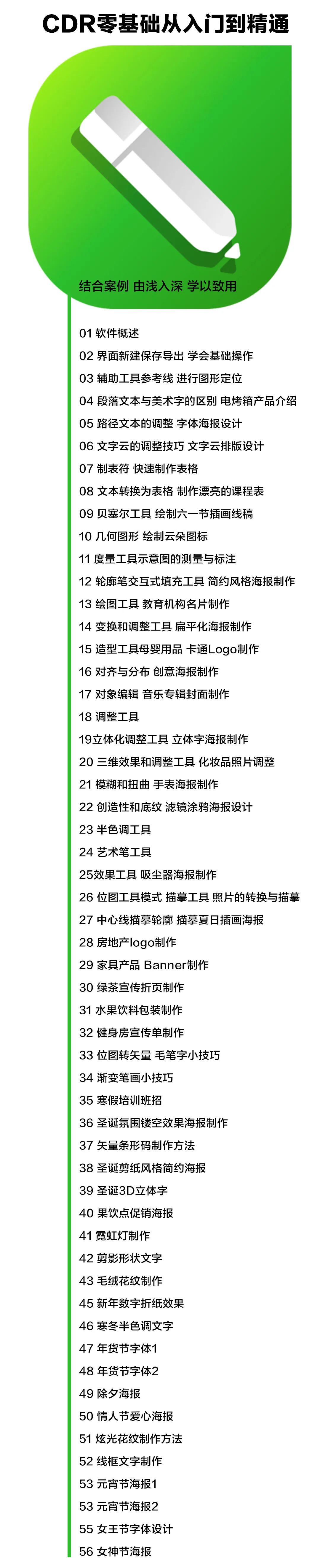 c4d教程书籍2024,c4d教程从入门到精通合集