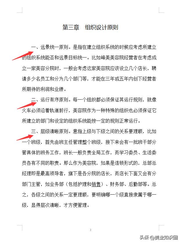 美容院需要什么样的管理制度,2020美容院管理制度全套简单