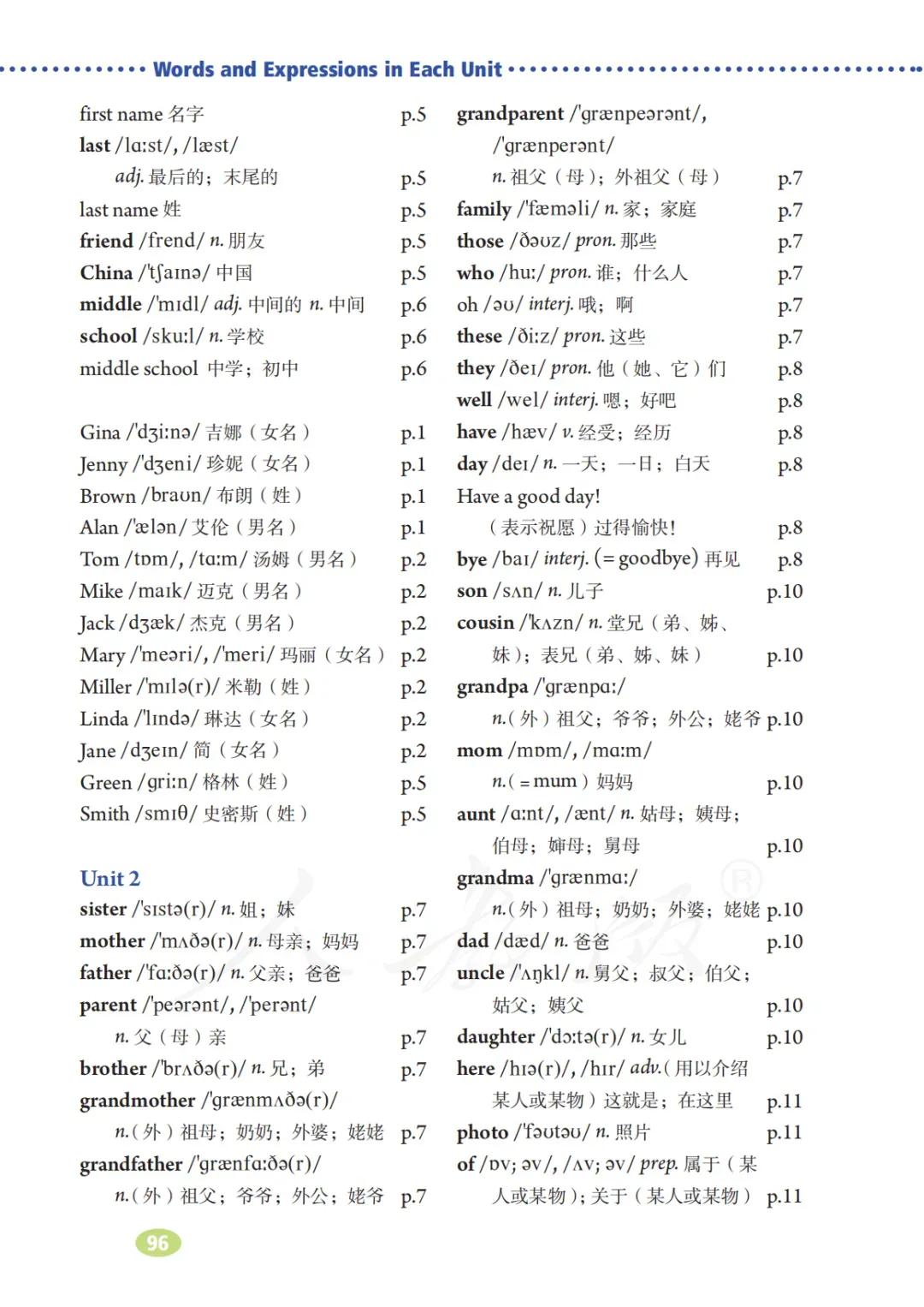 初一英语7年级上册人教版视频,七年级英语电子课本人教版上册