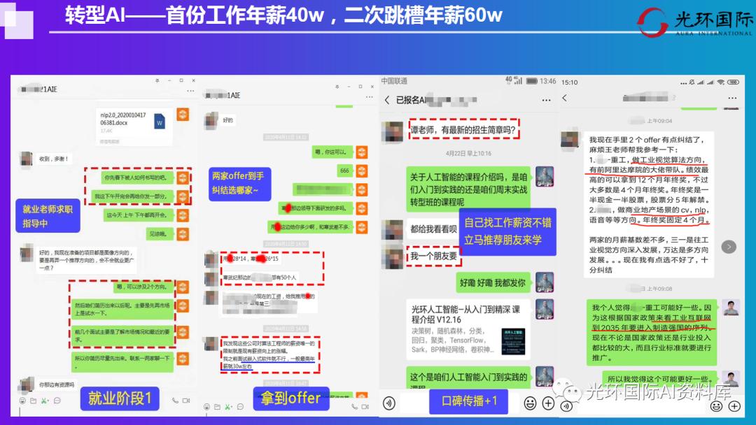 浜哄伐鏅鸿兘鍎跨绉戞櫘瑙嗛,浜哄伐鏅鸿兘缂栫▼绉戞櫘璁插骇