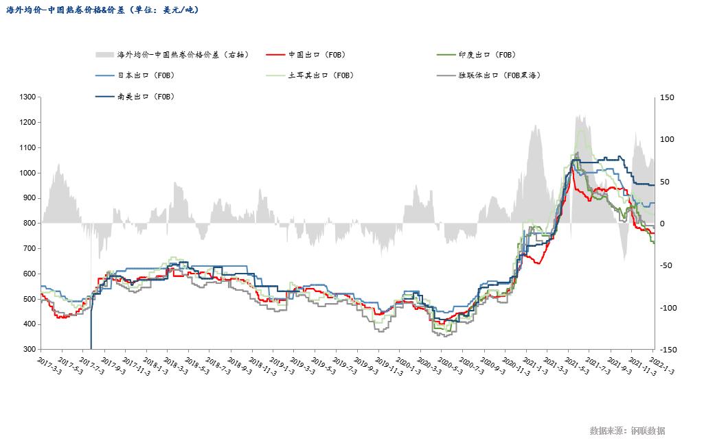 mysteel钢材最新价格,mysteel最新信息