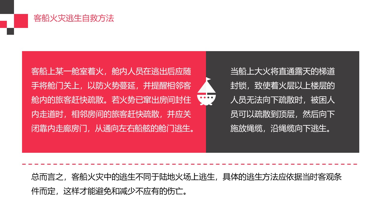 火灾逃生ppt,火灾ppt课件免费