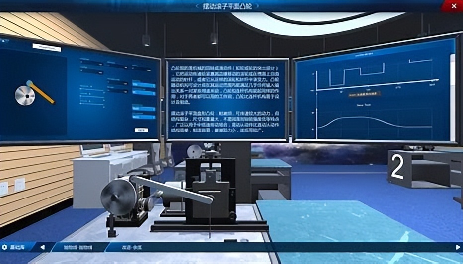 模拟仿真技术的作用,模拟仿真技术的发展