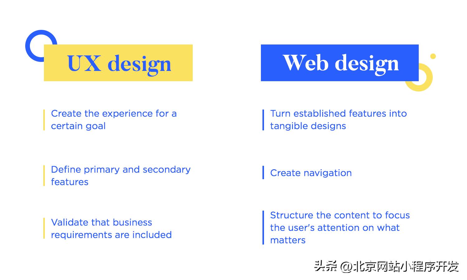 什么是网页设计中的错误描述,什么是网页设计源文件