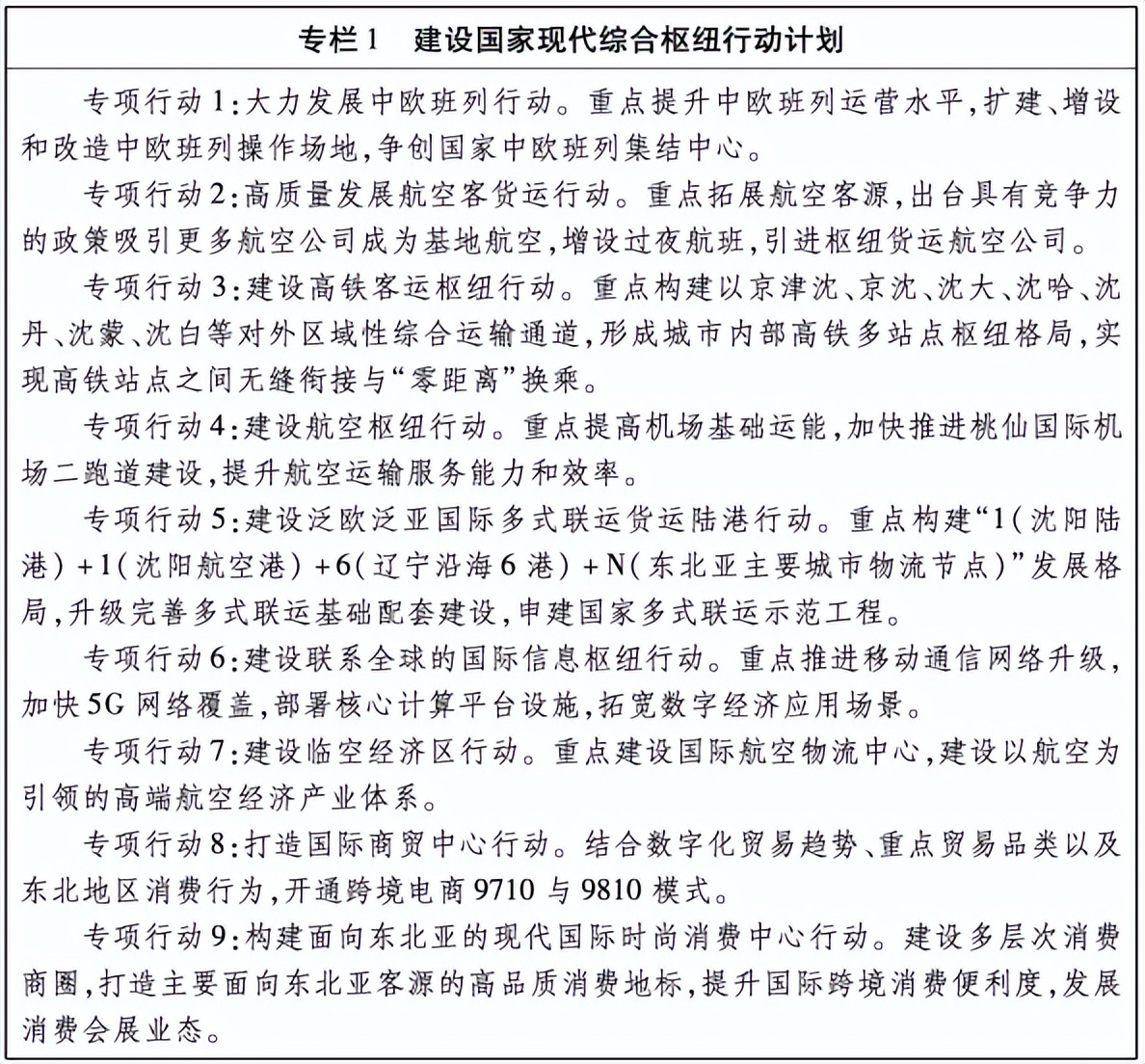 沈阳市建设国家中心城市行动计划,2012年沈阳建设国家中心城市