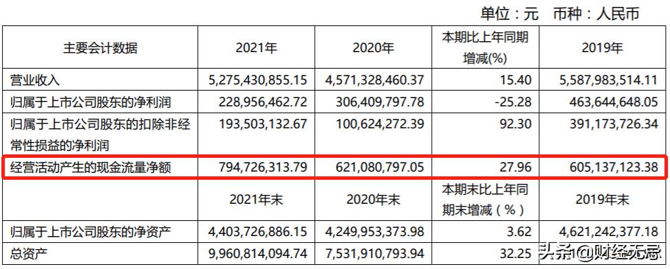 美克家居股市实情,美克家居的走势