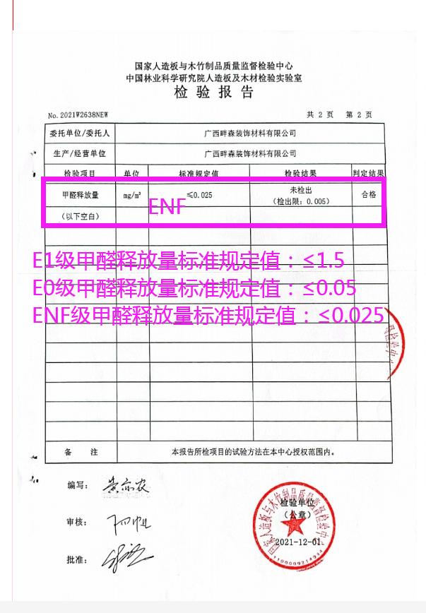 500一平的衣柜可信吗,600块钱衣柜