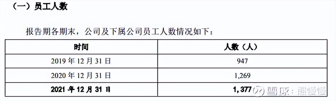 新股申购回购龙虎股,新股鼎泰高科中签率