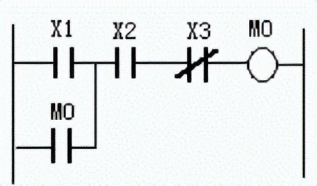 梯形图转换c语言,梯形图语言plc
