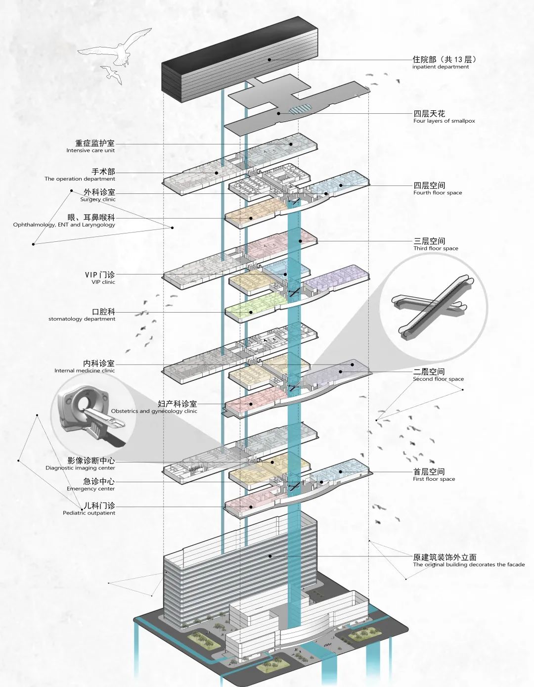 韶关市前海人寿医院最新消息,前海人寿韶关医院