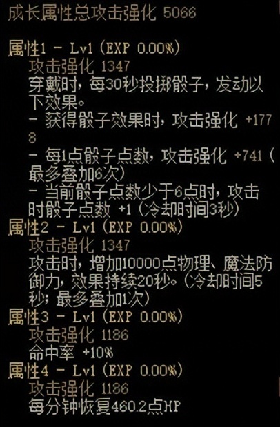 dnf伊斯大陆固定装备推荐,伊斯大陆领域之主防具