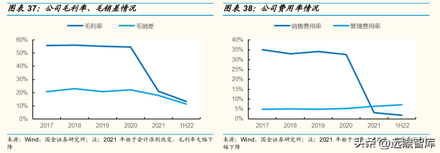 以餐饮为核心，同庆楼：餐饮连锁大趋势，一站式宴会发展空间广阔
