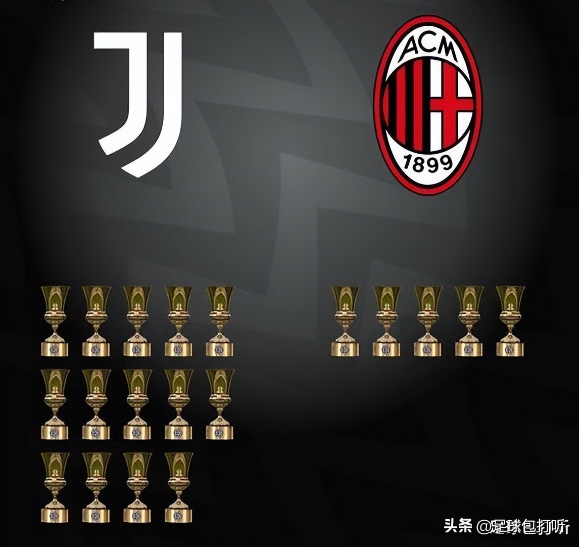 米兰尤文夺冠完整视频,米兰尤文比赛数据