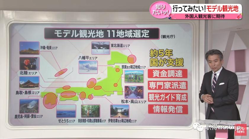 为了吸引中国游客的国家,日本吸引国人旅游的地方