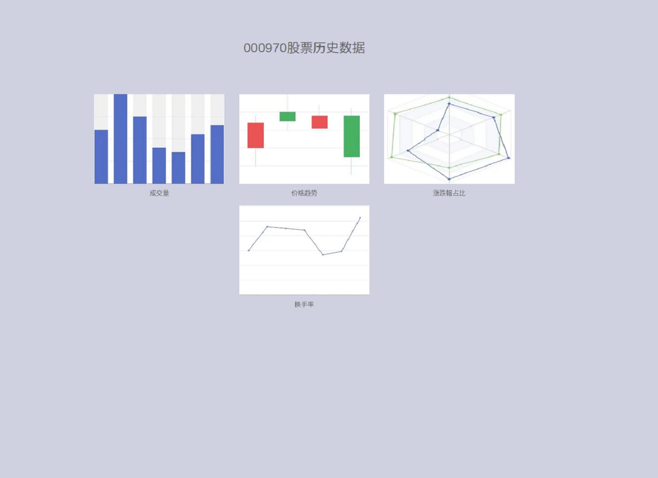 量化决策系统股票软件,股票实时量化系统