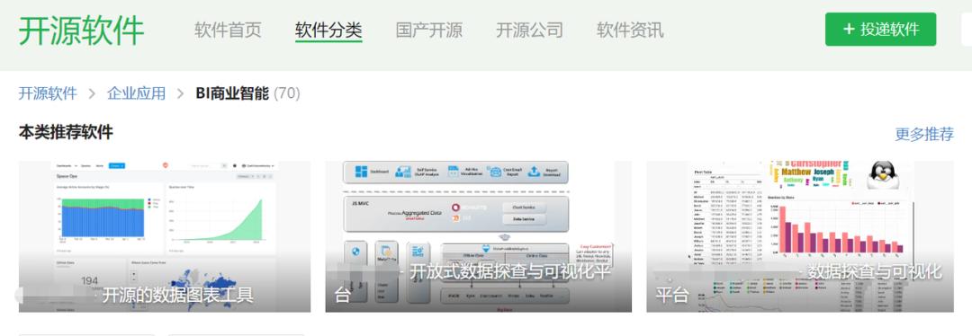 为什么我建议90%的企业不要自研BI？