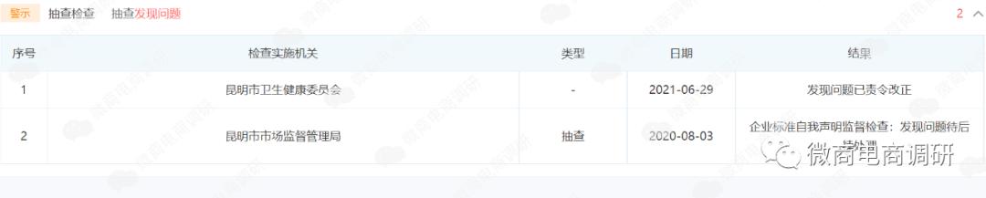 箐源草本化妆品,箐源草本修饰霜