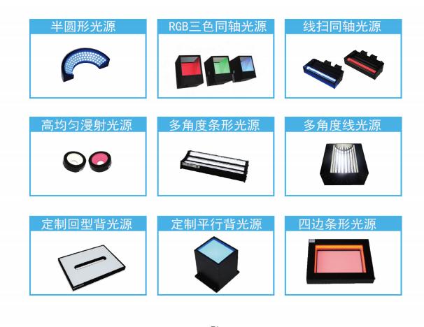 面光源尺寸选型,光源的选型步骤是