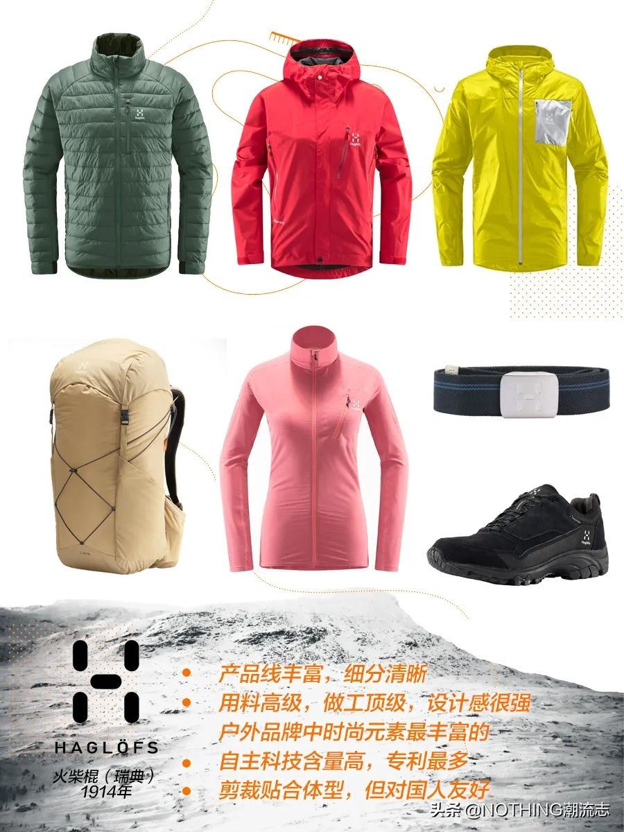 世界十大奢侈户外品牌,世界上最实用的户外品牌