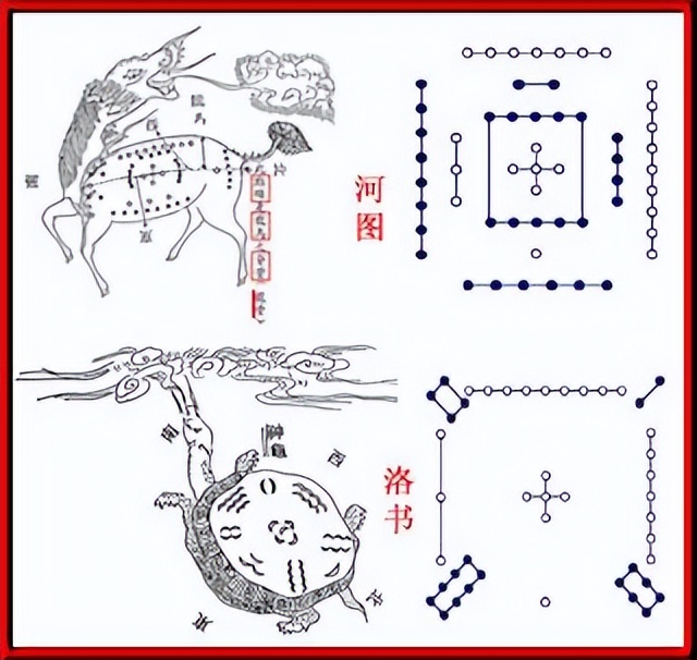 东方玄学术数,神秘的术数全书