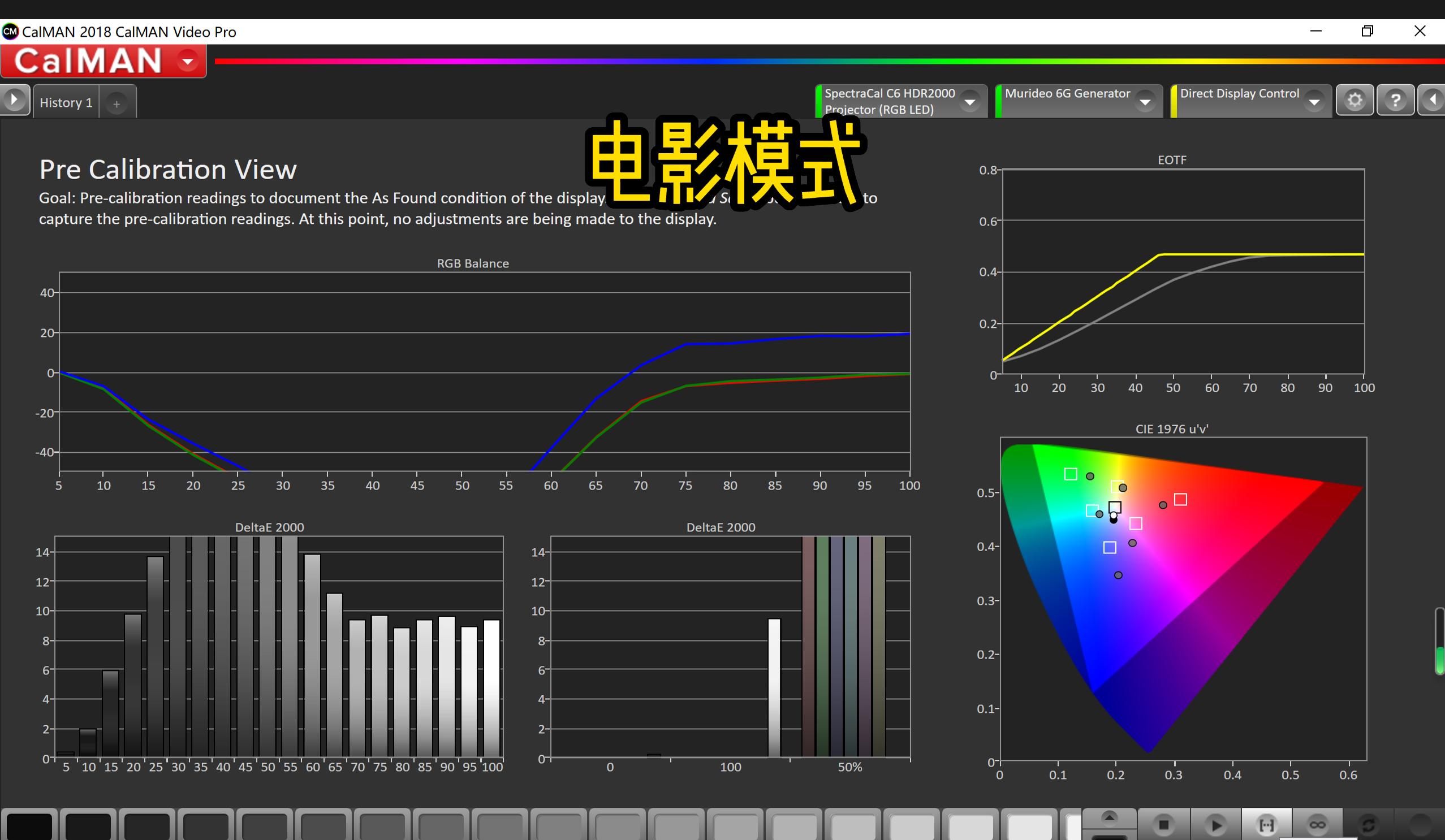 4k大芯片投影仪推荐,优派最新三色led投影tx500k