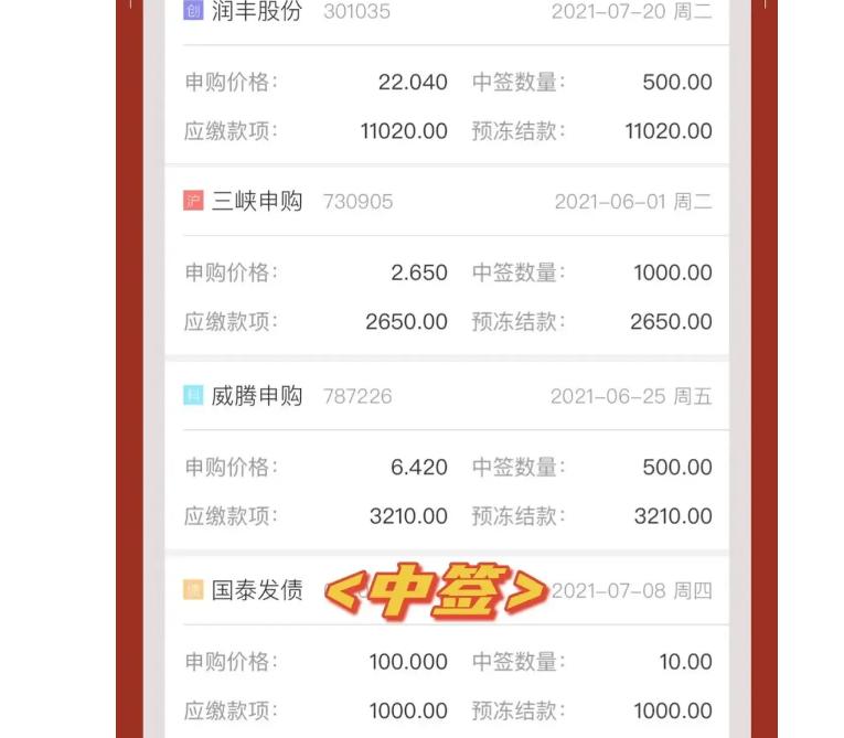 新股开盘有破发的吗,中签新股第一天有下跌的吗