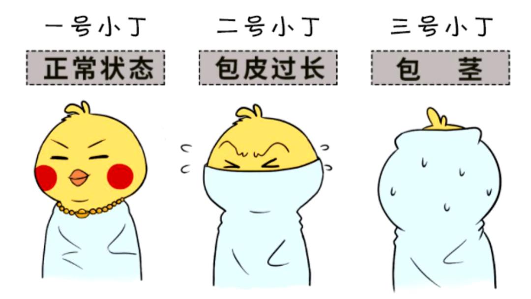 扬州割包皮多长时间出院,割包皮当天回家么