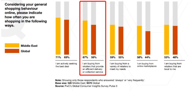 第一千亿件快递诞生,极兔承运今年第1000亿件快递