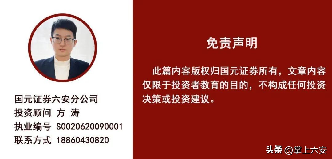 国元证券下周一走势,国元证券今年亏损吗
