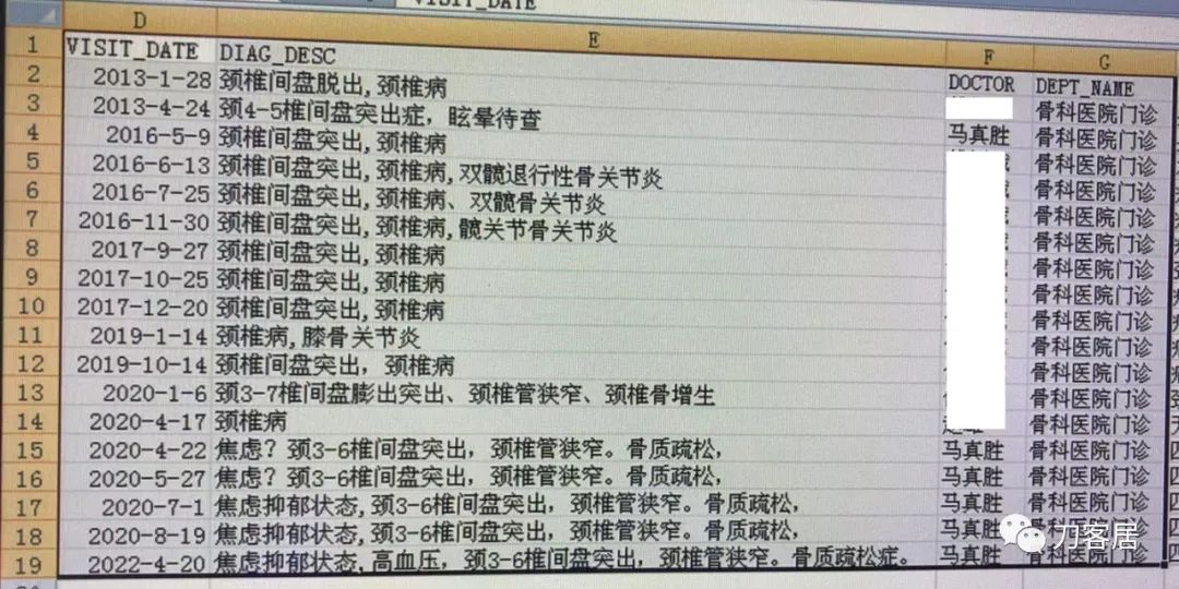 颈椎病十年了手臂酸痛肩背痛,颈椎病十年了一直痛怎么办